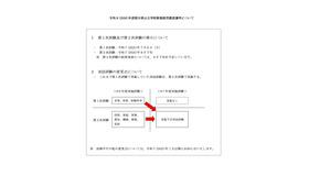 2026年度 栃木県公立学校新規採用教員選考について