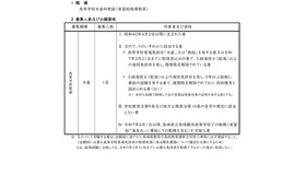 募集職種、人員および出願資格