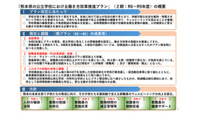 「熊本県の公立学校における働き方改革推進プラン」（2期：R6～R9年度）の概要