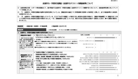 全国学力・学習状況調査（全国学力テスト）の調査結果について