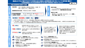 急速な少子化が進行する中での将来社会を見据えた高等教育の在り方について（答申案）要旨