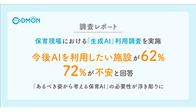 「生成AIの利用」に関するアンケート