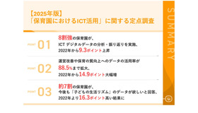 【2025年版】「保育園におけるICT活用」に関する定点調査