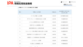 IPA「情報セキュリティ10大脅威 2025」