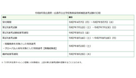 令和8年度広島県・広島市公立学校教員採用候補者選考試験の日程