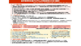 医学系研究支援プログラムの事業運営の方針（概要）