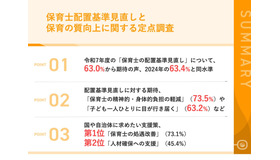 保育士配置基準見直しと保育の質向上に関する定点調査