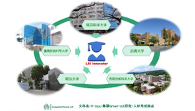 参加5大学によるLSI Innovatorの育成イメージ