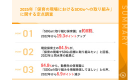 2025年「保育の現場におけるSDGsへの取組み」に関する定点調査