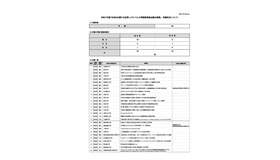 2025年度「未来を先導する世界トップレベル大学院教育拠点創出事業」の申請状況