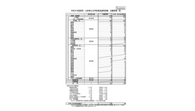 令和8年度採用 山形県公立学校教員選考試験 志願者数一覧