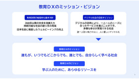 教育DXのミッション・ビジョン