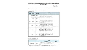 令和7年度東京都公立学校教職員採用候補者選考（令和8年度採用）実習助手および寄宿舎指導員実施要綱