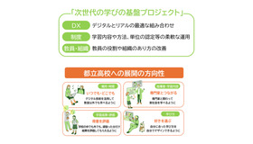次世代の学びの基盤プロジェクト 概要