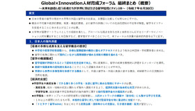 Global×Innovation人材育成フォーラム 最終まとめ（概要）