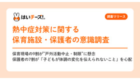 熱中症対策に関する保育施設・保護者の意識調査