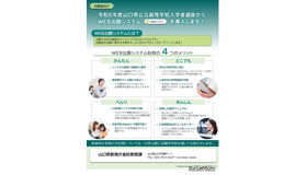 令和8年度山口県公立高等学校入学者選抜からWEB出願システムを導入
