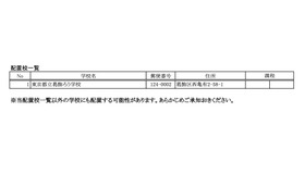 9月1日付 都立学校ICT支援員の配置校（予定）