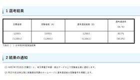 令和7年度実施 埼玉県公立学校教員採用選考試験「大学3年生チャレンジ選考」の選考結果