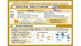 令和6年度全国学力・学習状況調査の経年変化分析調査（概要）のポイント
