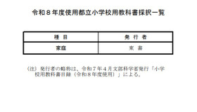 2026年度使用都立小学校用教科書採択一覧
