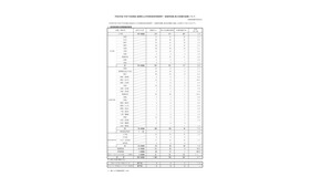 令和8年度（令和7年度実施）島根県公立学校教員採用候補者「一般選考試験」第2次試験の結果について