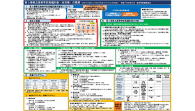 第3期県立高等学校再編計画（当初案）の概要