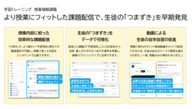学習トレーニング　授業理解課題