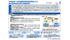 学校給食への有機農産物等使用促進による食の指導充実に関する調査研究