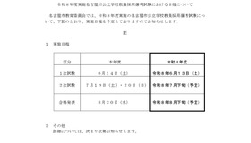 令和8年度実施名古屋市公立学校教員採用選考試験における日程