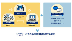 LITALICO教育ソフト