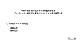 令和7年度 ダイバーシティ研究環境実現イニシアティブの選定結果