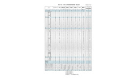 令和8年度 大分県公立学校教員採用選考試験　総合結果
