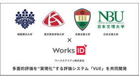 多面的評価を“実現化”する評価システム「VUE」を共同開発
