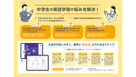 中学生用AI英会話学習サービス「ララランゲージ」