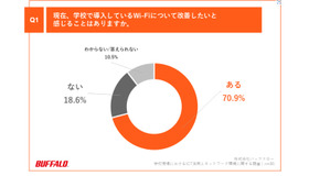 「Q1.現在、学校で導入しているWi-Fiについて改善したいと感じることはありますか」