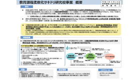 教育課程柔軟化サキドリ研究校事業 概要