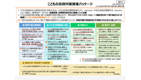 こどもの自殺対策推進パッケージ