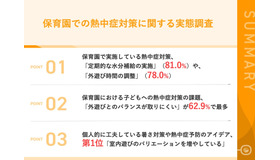 保育園での熱中症対策に関する実態調査