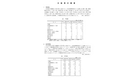 学校数と在籍者数