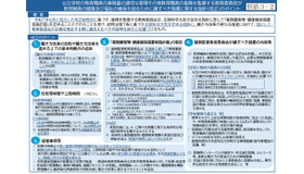 指針（改正）のポイント