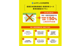 ルネサンス日本語学院「日本語教師養成講座