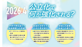 公立化で何が強化される？