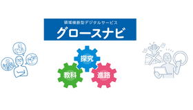 高校向けの領域横断型デジタルサービス「グロースナビ」