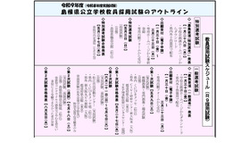 2027年度 島根県公立学校教員採用試験のアウトライン