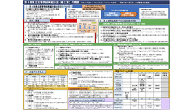 第3期県立高等学校再編計画（修正案）の概要［令和7年11月17日］