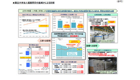 国立大学法人運営費交付金減少による影響