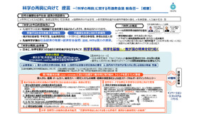 科学の再興に向けて 提言（概要）