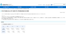令和7年度国公私立大学・短期大学入学者選抜実施状況の概要