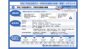 令和7年度全国学力・学習状況調査の結果（概要）のポイント